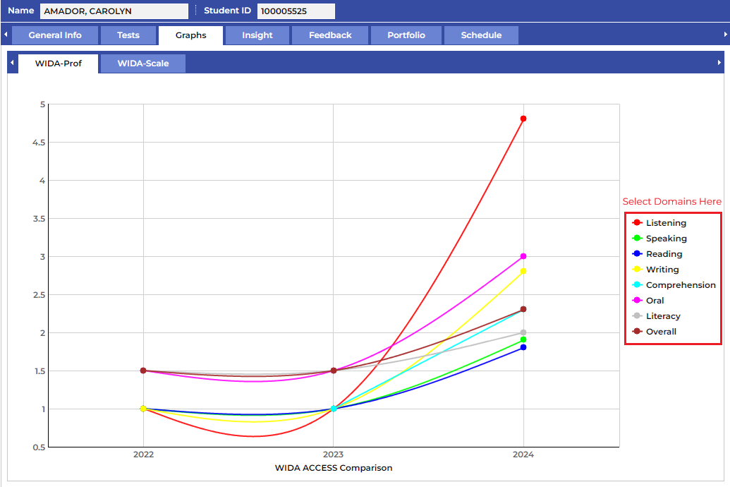 8_-_graphs_tab.png